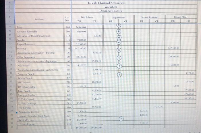 Instructions Using the information from the Trial Balance in the Worksheet: 1.