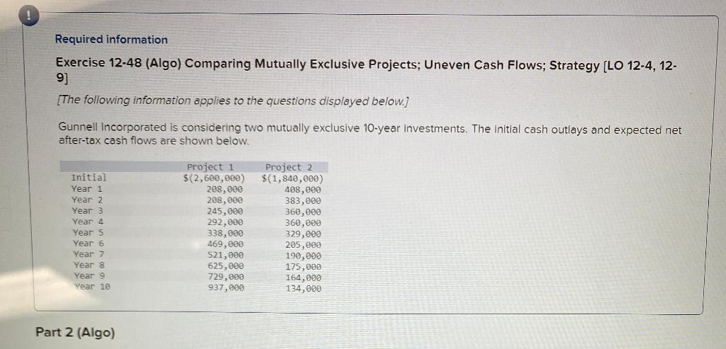  Required information Exercise 12-48 (Algo) Comparing Mutually Exclusive Projects; Uneven Cash