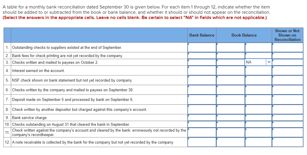 A table for a monthly bank reconciliation dated September 30 is given