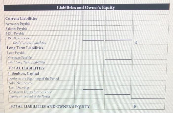 Classified Balance Sheet. 5. Journalize the closing entries (don't bother with explanations
