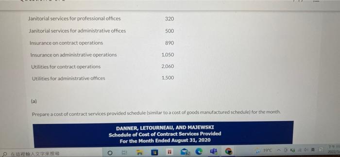 Direct materials Direct labour 57,638 15.162 Utilities 2004 Property taxes 1.180 4.522