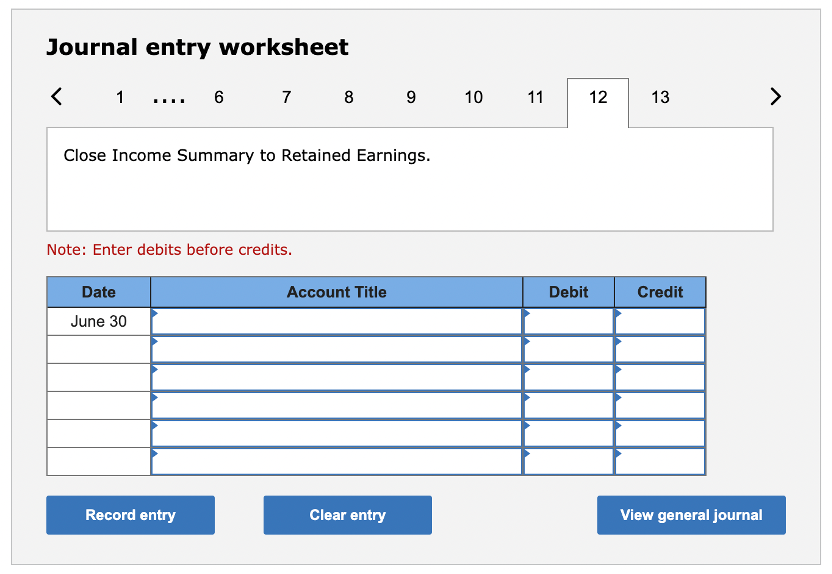 60,000 Notes payable (long term) Total liabilities 108,800 Equity Common stock, $5