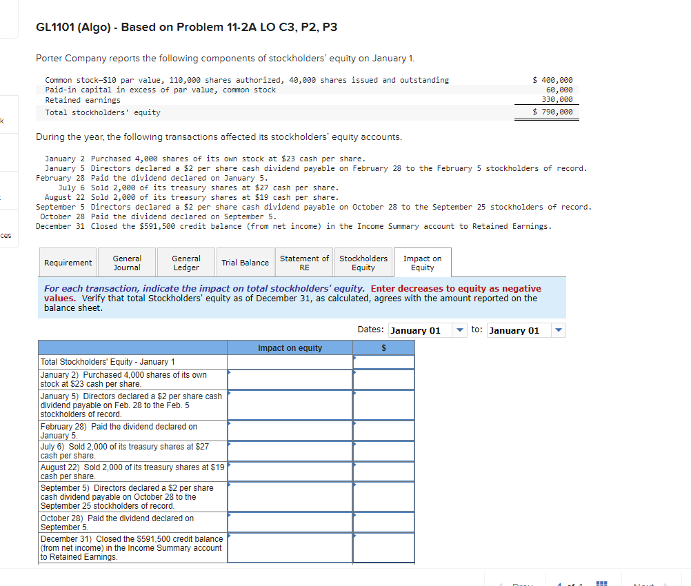 reports the following components of stockholders' equity on January 1. $ 400,000