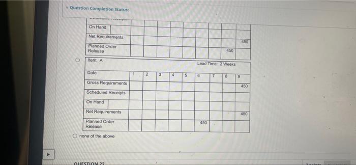 following scenario and data for questions 21 to 27 The following is