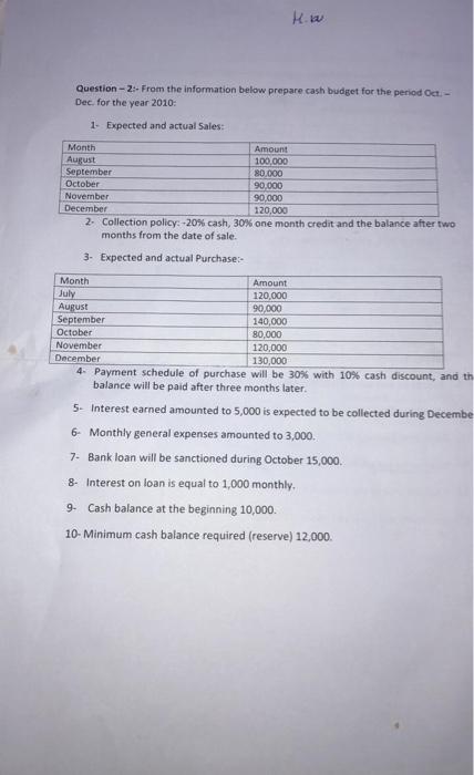 please solve Question - 2:- From the information below prepare cash budget