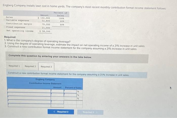margin of safety? (Do not round intermediate calculations.) 2. What is the
