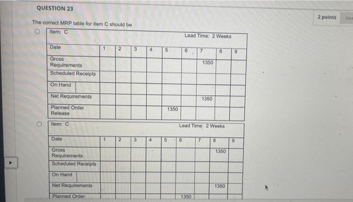 to one of its customers in the 9th week. Based on the