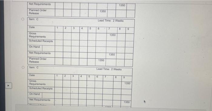 partial information given in the following table, complete the material requirement planning