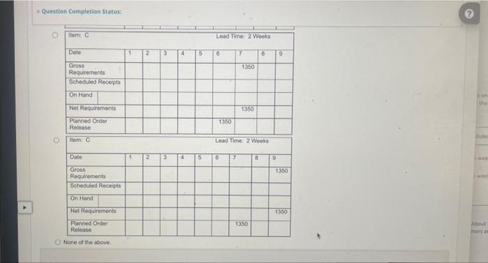 for this order. Item Lead Time (Weeks) On Hand Scheduled Receipt 2