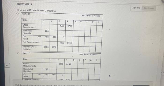 0 B 3 100 2 0 No 100 in week 1 No
