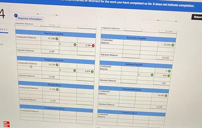 who pay tuition directly to the school. WTI also offers training to
