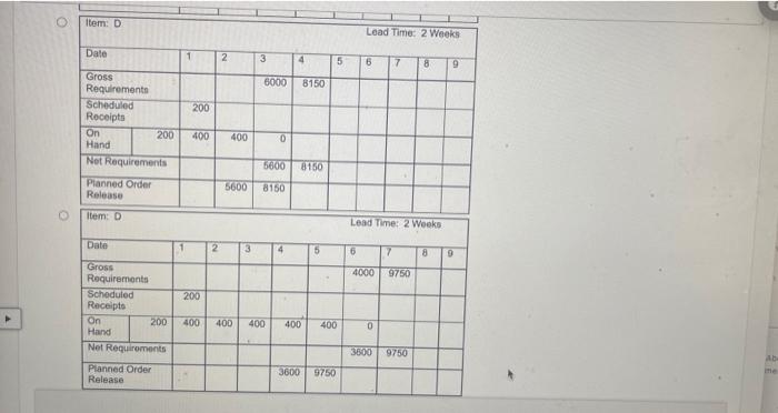 200 in week 1 No D NNNN 2 1 E 200 100