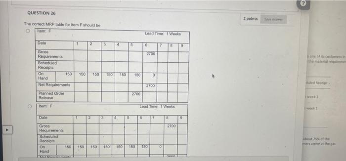 Order Release 450 Item: A Land Time: 2 Wooks 1 2 3