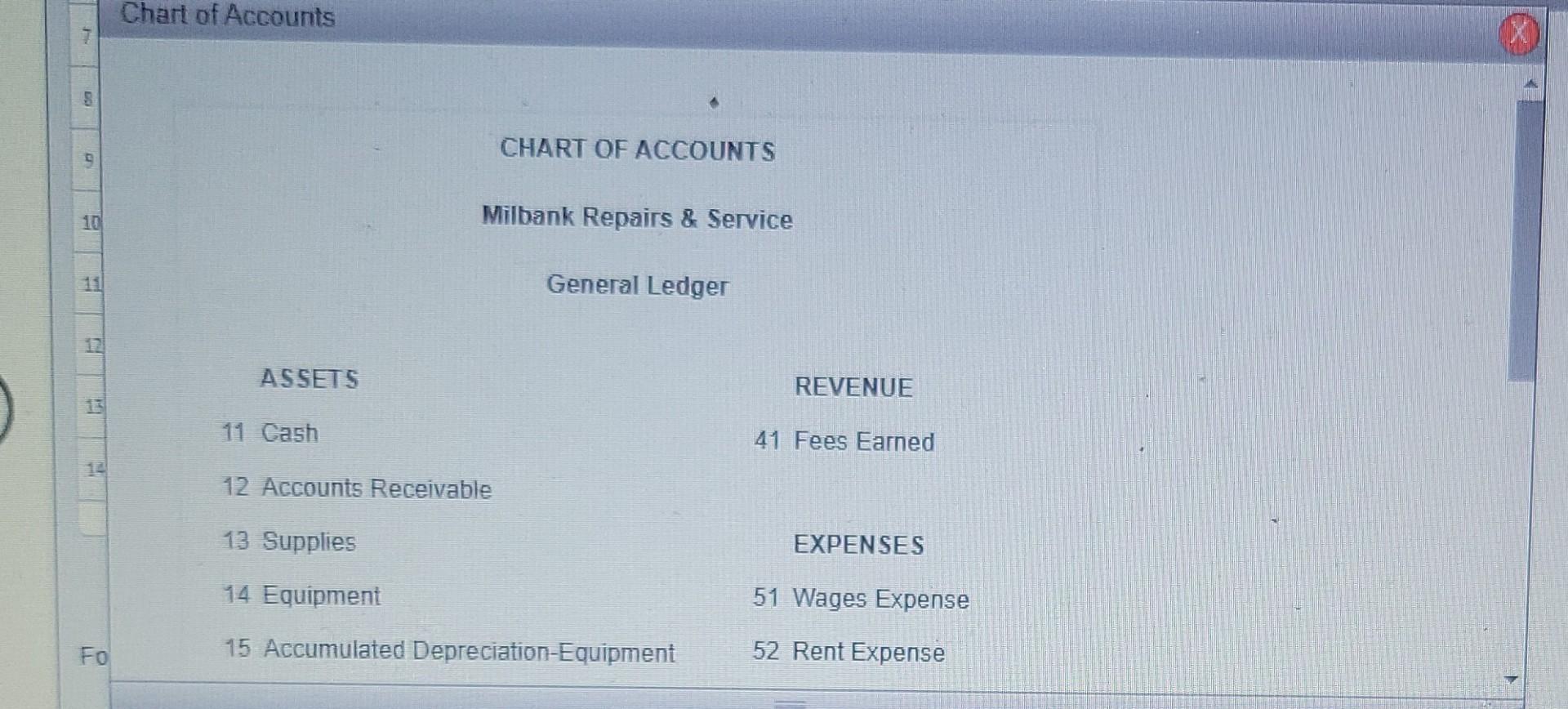 journal entres only Compute all Account Balances (review method if you are