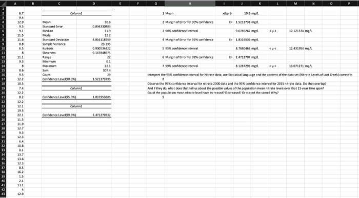 the following questions for both sets. 8. Interpret the 95% confidence interval