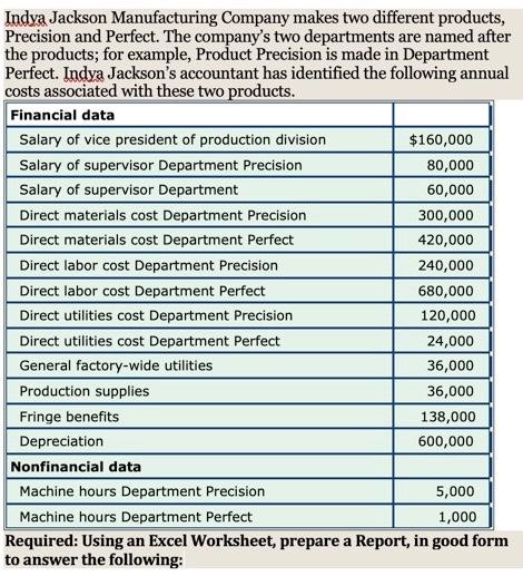 Hello I just need tha answer to D in excel format. thank
