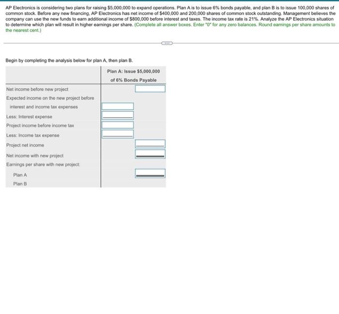 Help pls! AP Electronics is considering two plans for raising $5,000,000 to