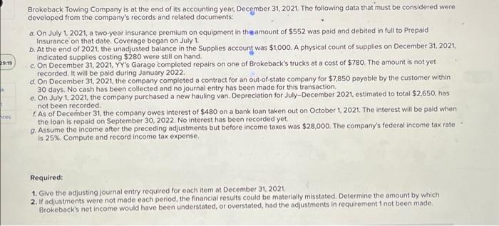 year ended December 31, 2021. The transactions during 2021 have been journalized
