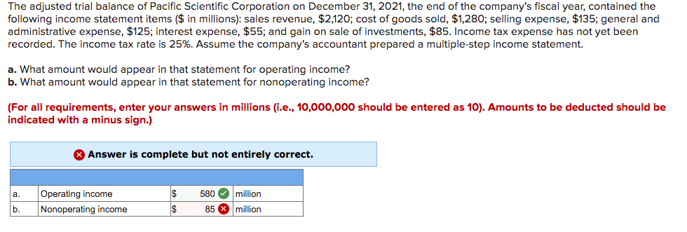 Please Help. I don't know where I went wrong with nonoperating income.
