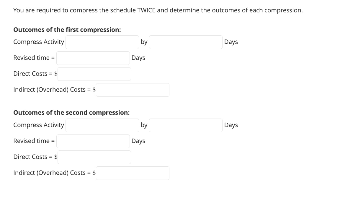 tabulated direct cost data. Indirect (overhead) cost is given as $400 pe