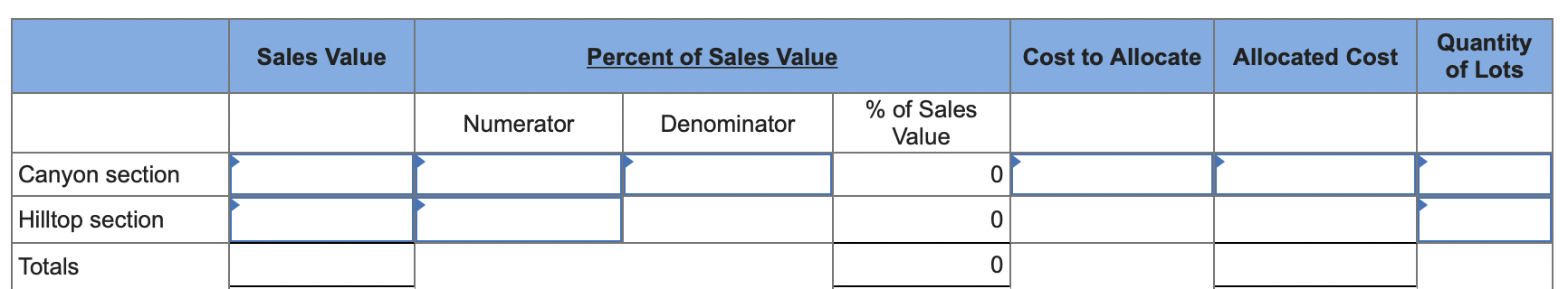 Home Properties is developing a subdivision that includes 320 home lots. The
