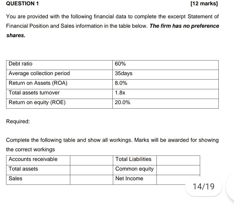 information debt ratio = 60% = TL/TA Total assets turnover = 1.8x