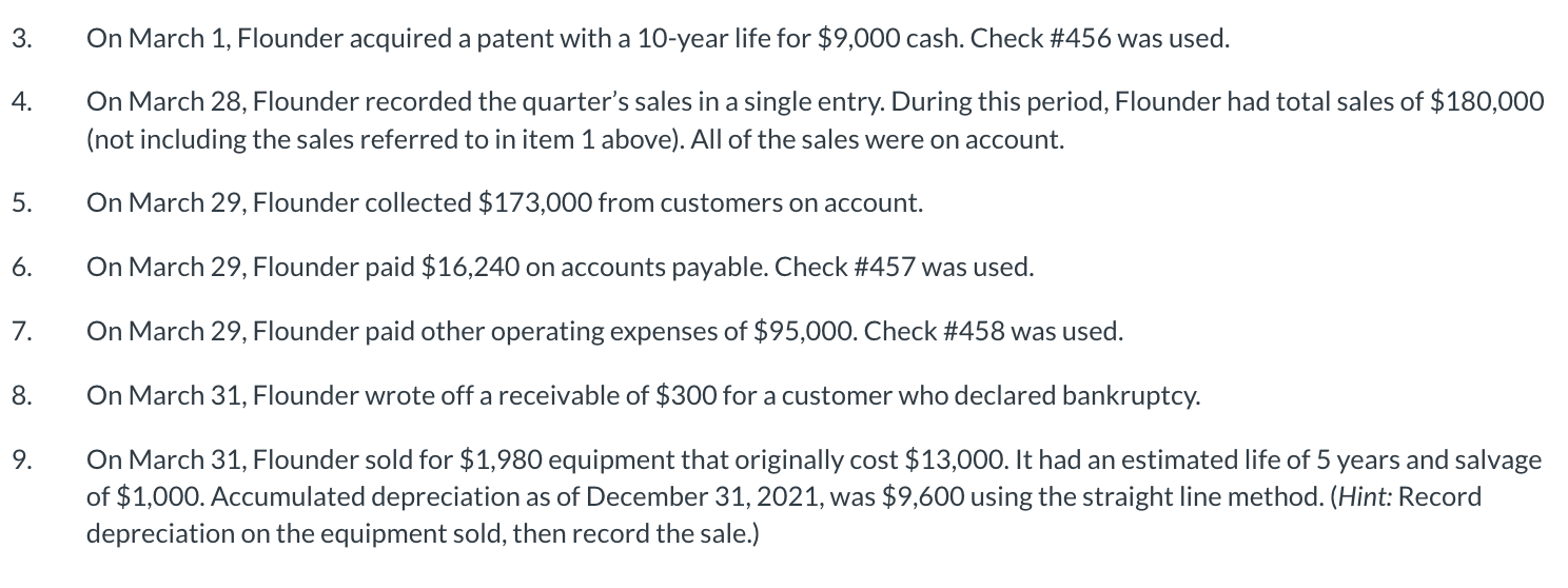 please show working. During the first quarter of 2022 , the following
