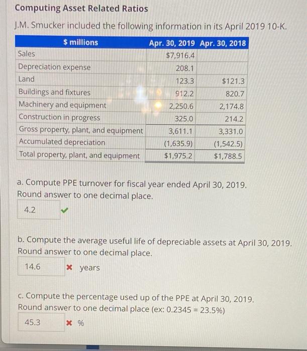help with B & C Computing Asset Related Ratios J.M. Smucker included