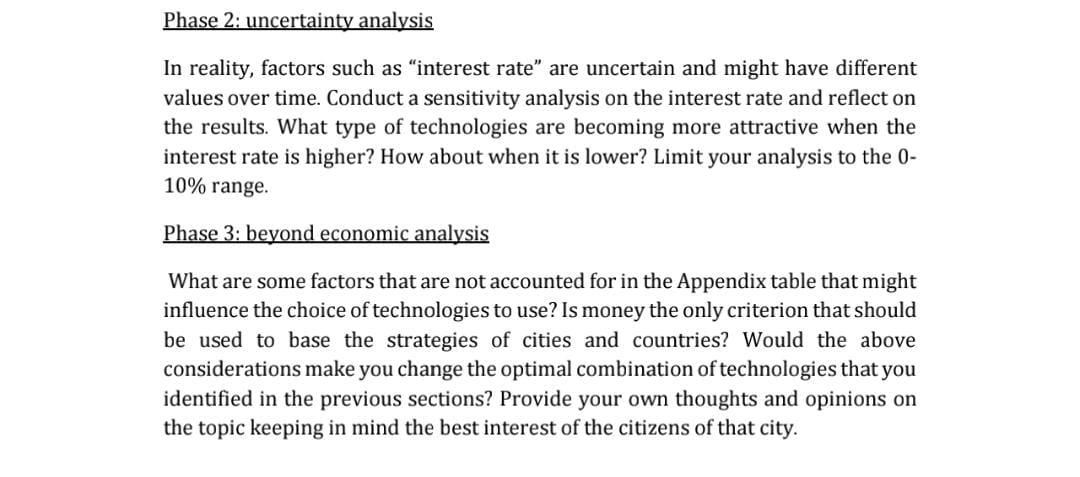Description: Investing in renewable energy is a key strategy of the UAE