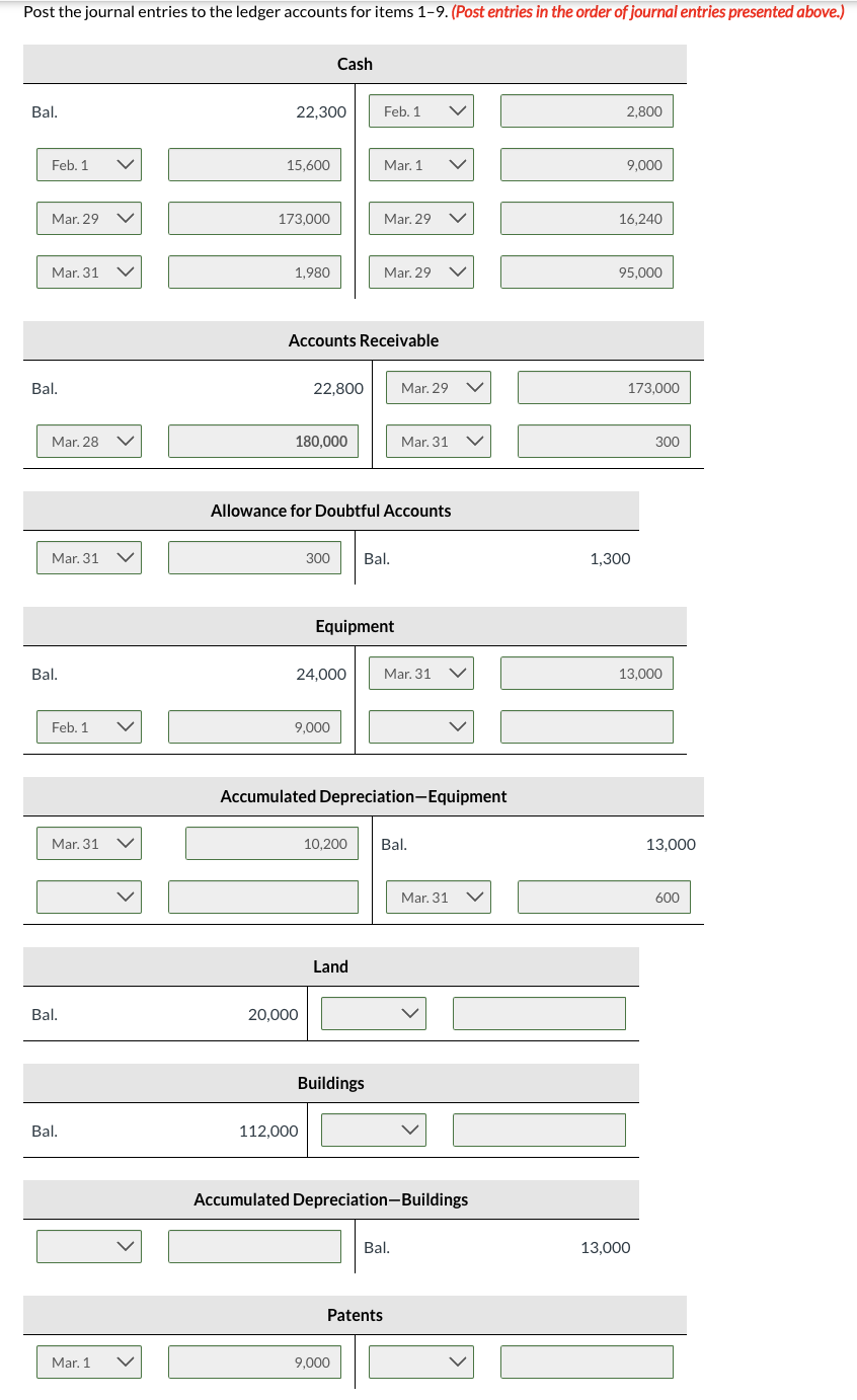 computer equipment for $8,400 plus sales taxes of $600. $2,800 cash was
