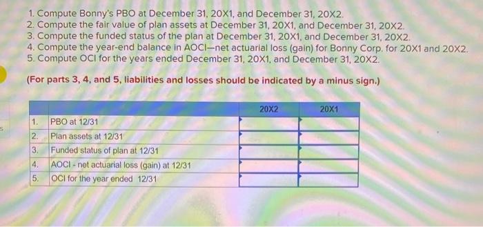 who have an average remaining service life of 10 years. The following