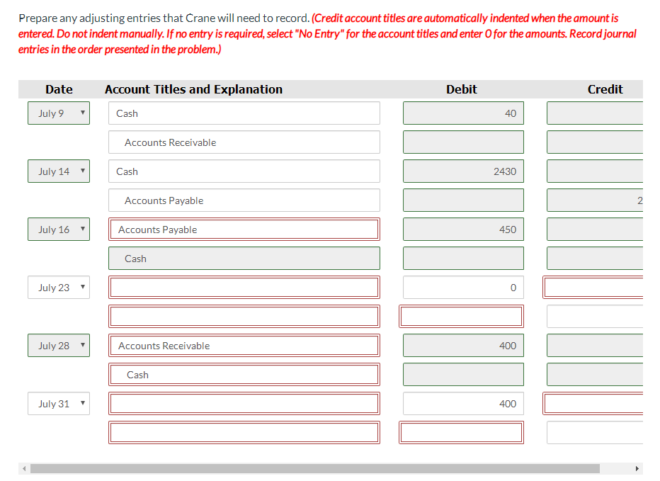 chart. The following errors were found when the controller at Crane Camping