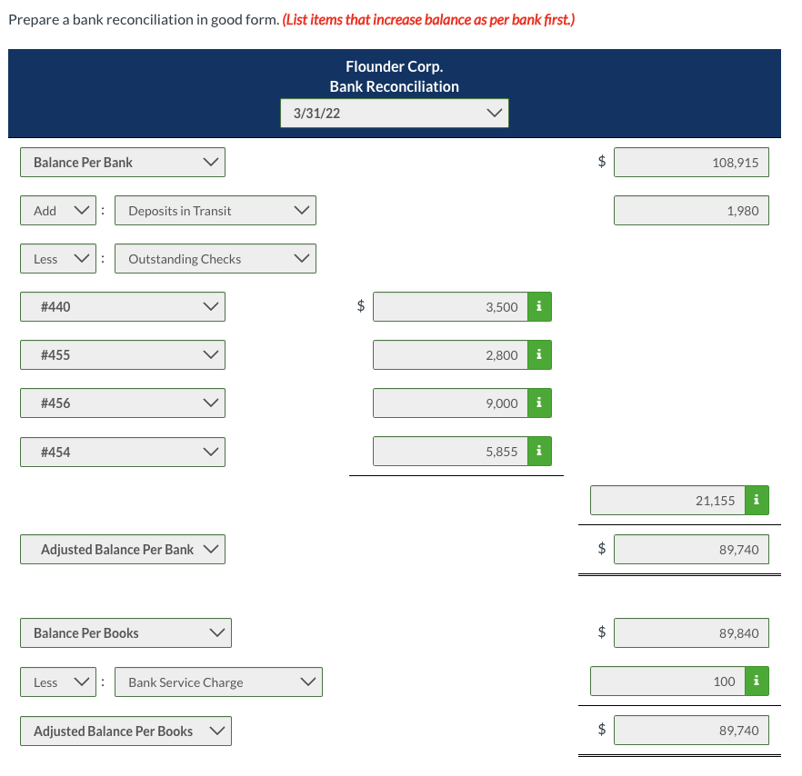 cash. Check #456 was used. 4. On March 28, Flounder recorded the