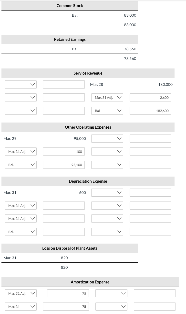 Flounder collected $173,000 from customers on account. 6. On March 29, Flounder