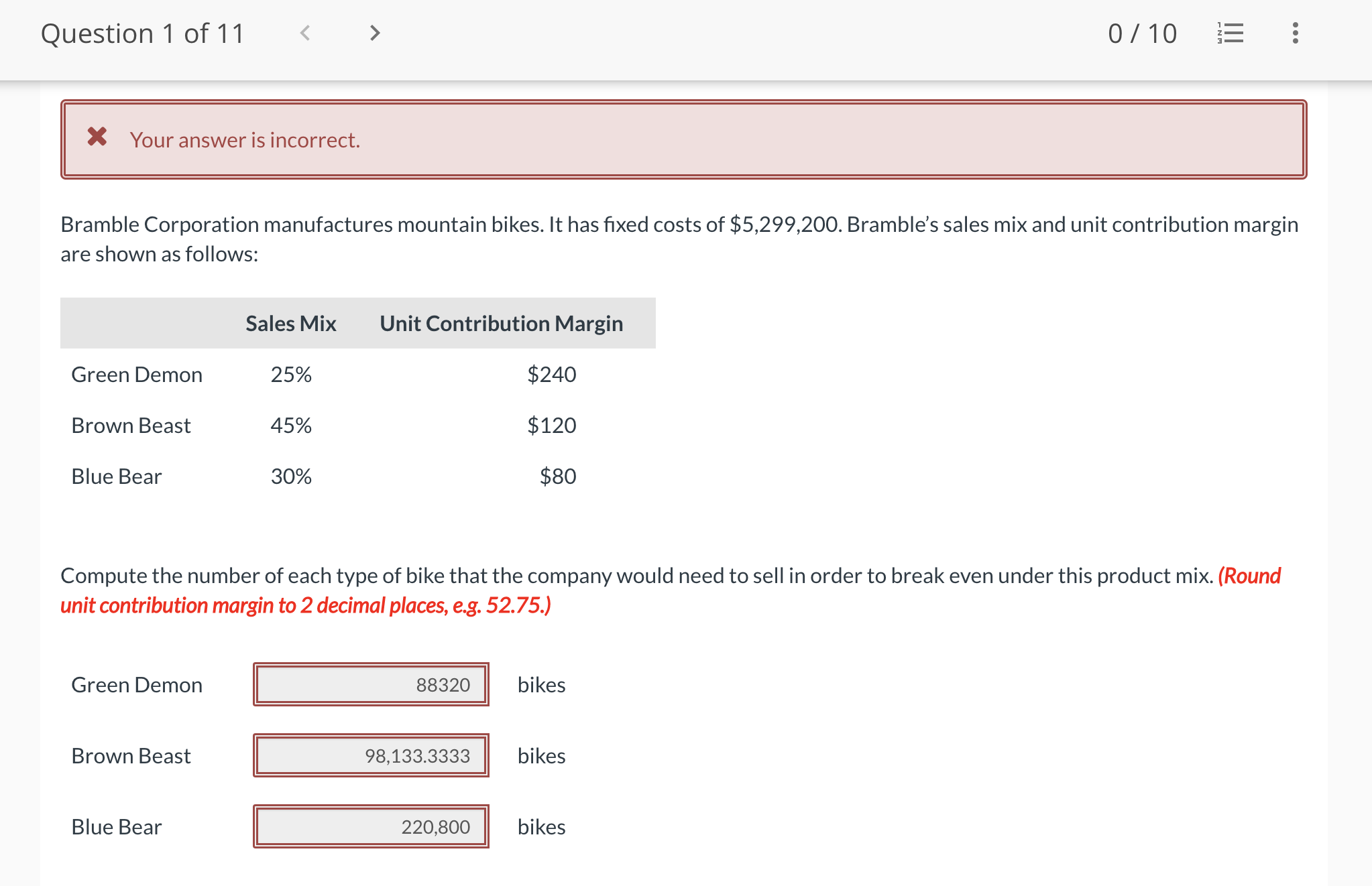 with equation please, thank you~ * Your answer is incorrect. Bramble