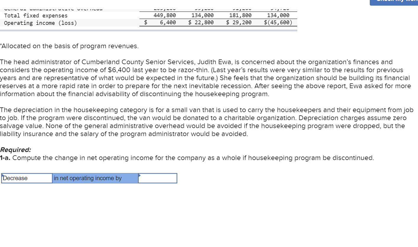 Answer number one, please! Allocated on the basis of program revenues.