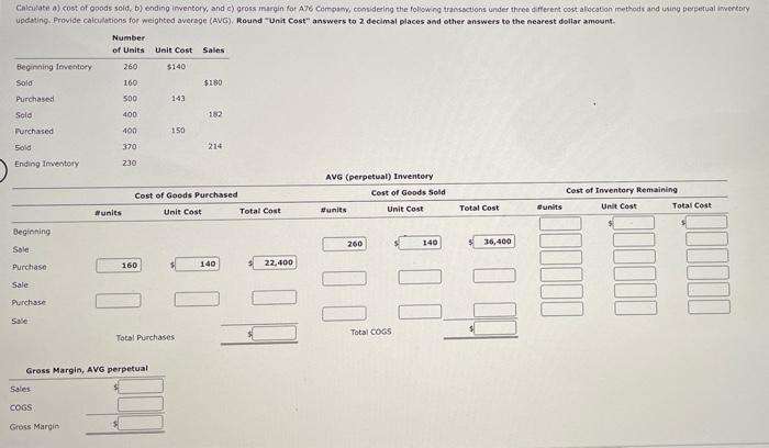 1. updating. Provide calcitations for weighted average (AVG), Round "Unit Cost" answers