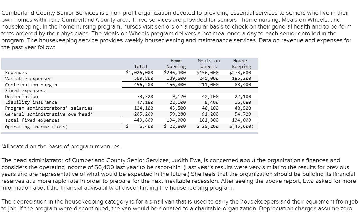 The head administrator of Cumberland County Senior Services, Judith Ewa, is concerned