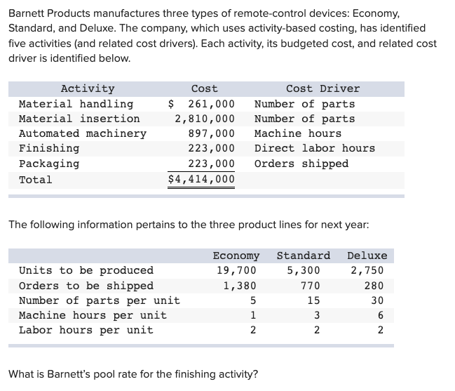 please state if it should be ____per labor hour, per unit,