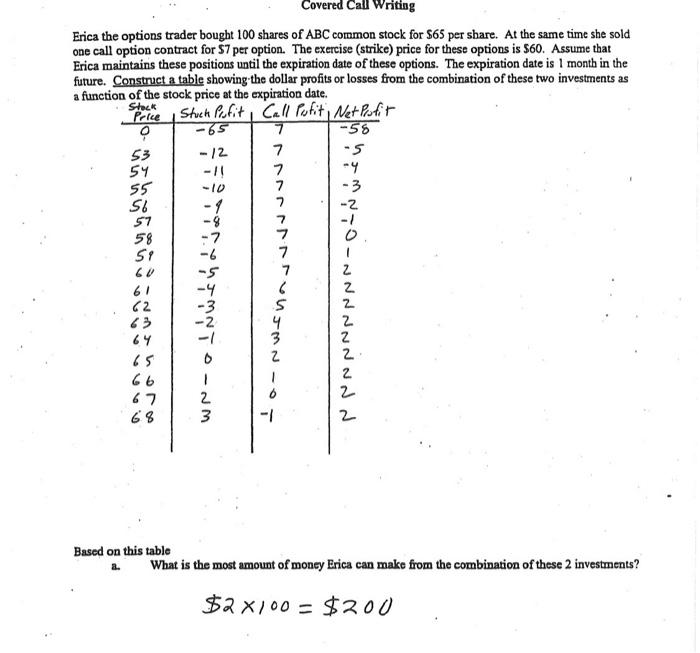 i know when Start my table with a 0 Zero stock price??