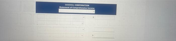 in Progress Sandhill Corporation has income from continuing operations of $298,000 for