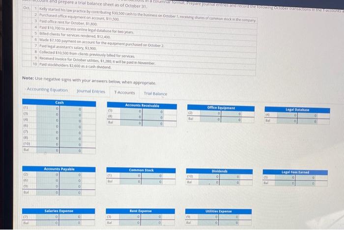 receiving shares of common stock in the company. 2 Purchased office equipment