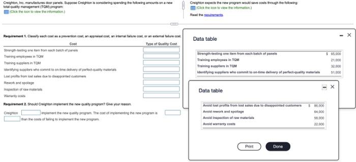 please answer all part this is one big question Creghton, Inc. manufactures
