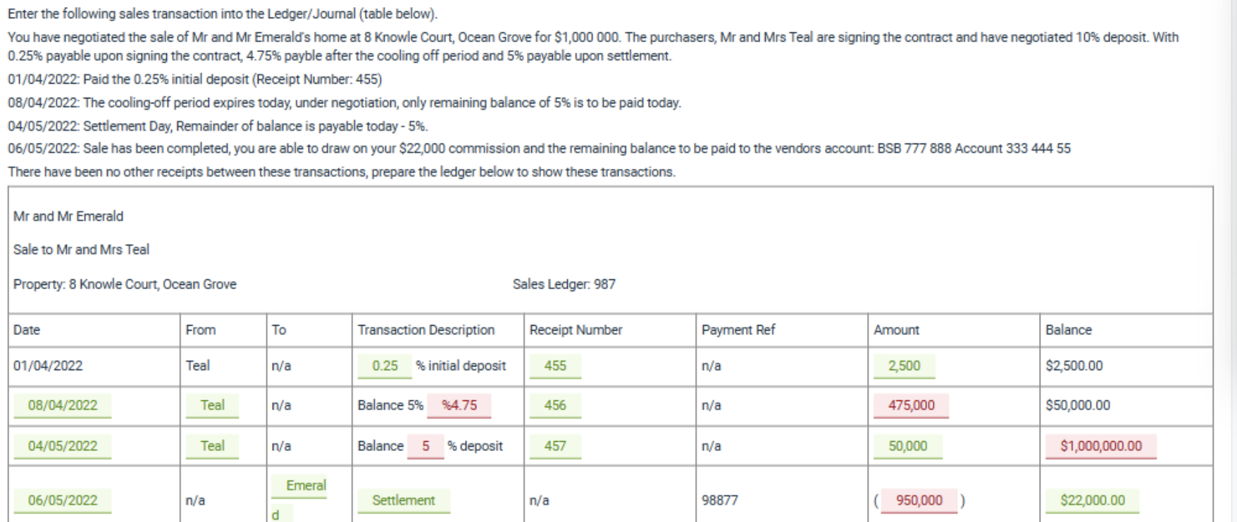  Correct the mistakes in red 