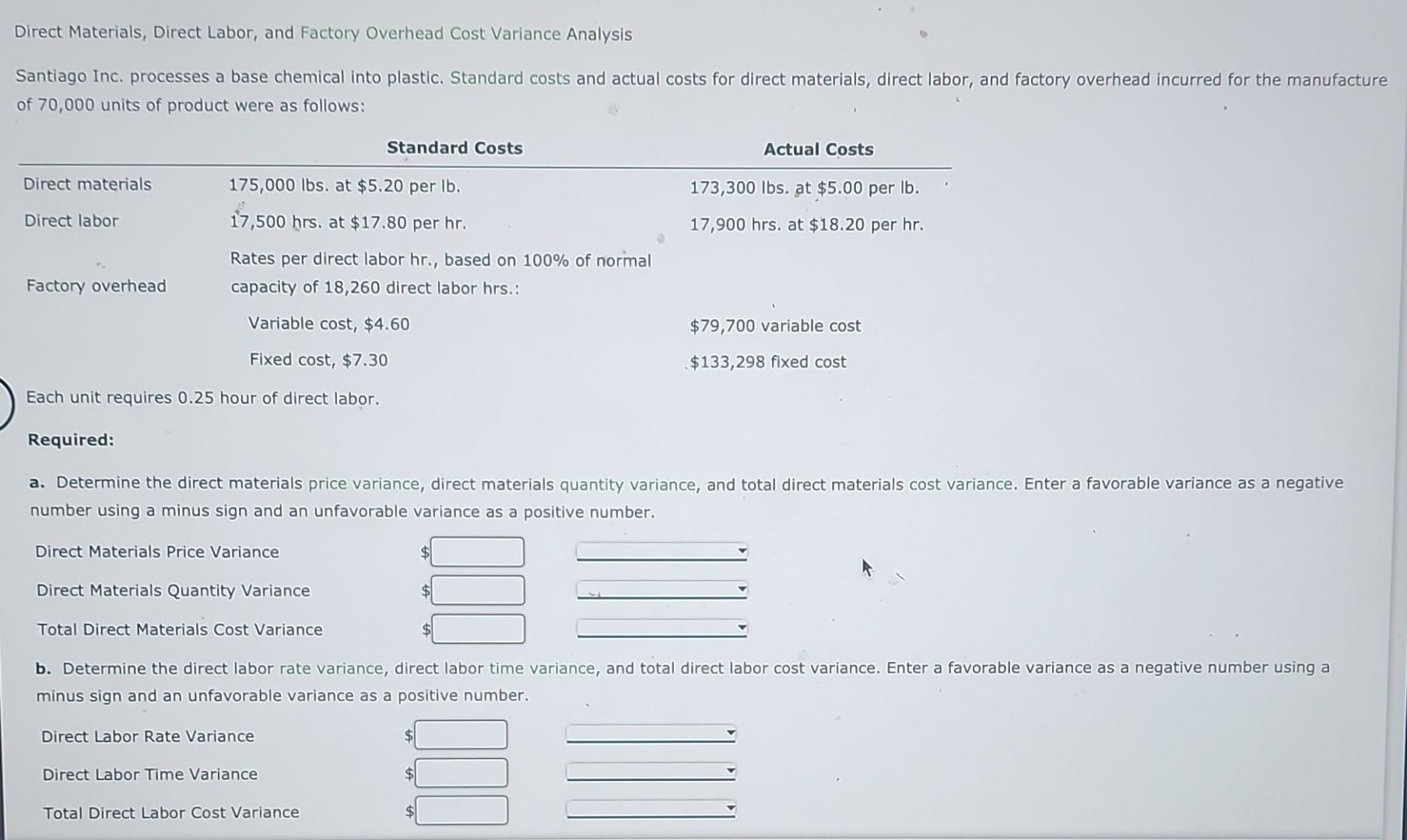 Direct Materials, Direct Labor, and Factory Overhead Cost Variance Analysis Santiago