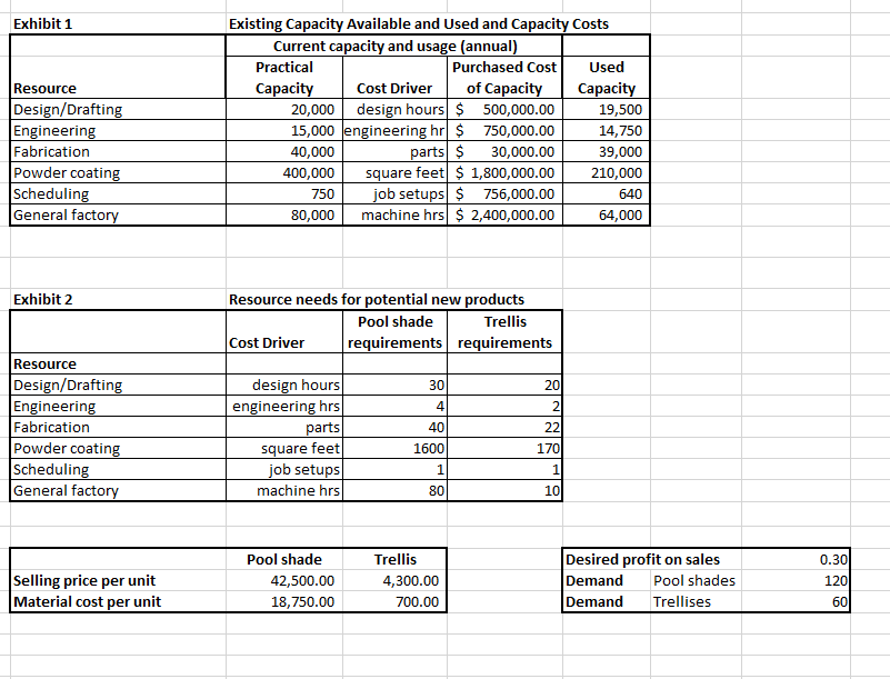 Hello need help with this 2 part question 2c) Compute the total