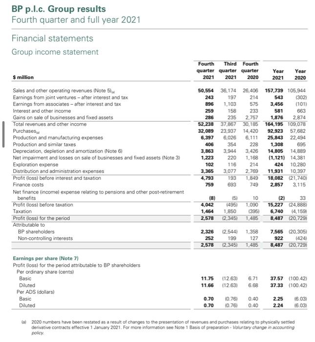 employee selection? Also, please explain the A candidate might be right for