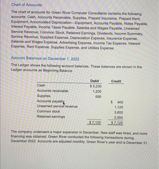 shown in the pictures using those accounts. The following transactions occurred during