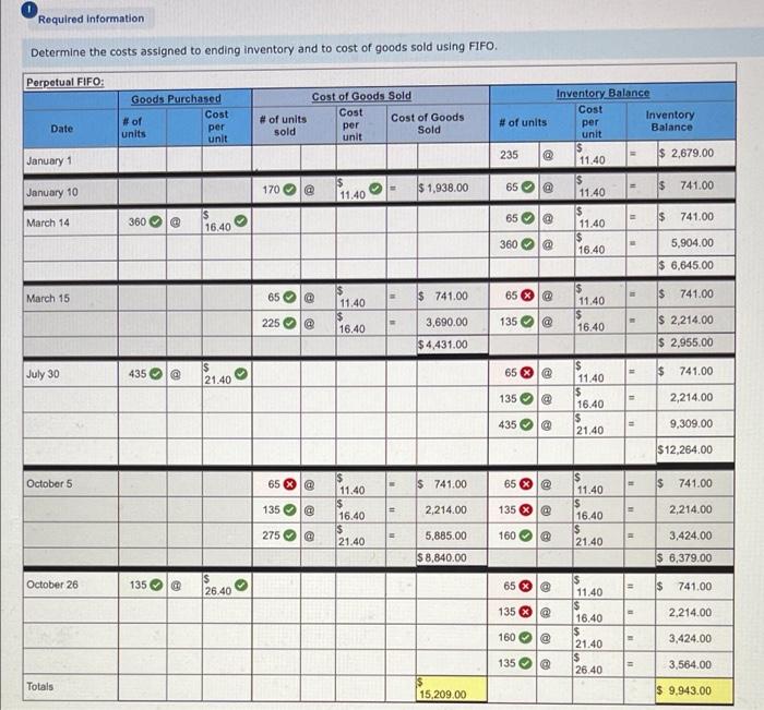 Exercises below. (The following information applies to the questions displayed below) Hemming