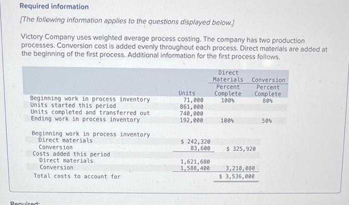 please answer in next 20 minutes please!! Required information [The following information